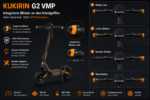 KuKirin G2 (2026 Blinker nachgerüstet) Österreich Version 500W 25 Km/h – Bild 2